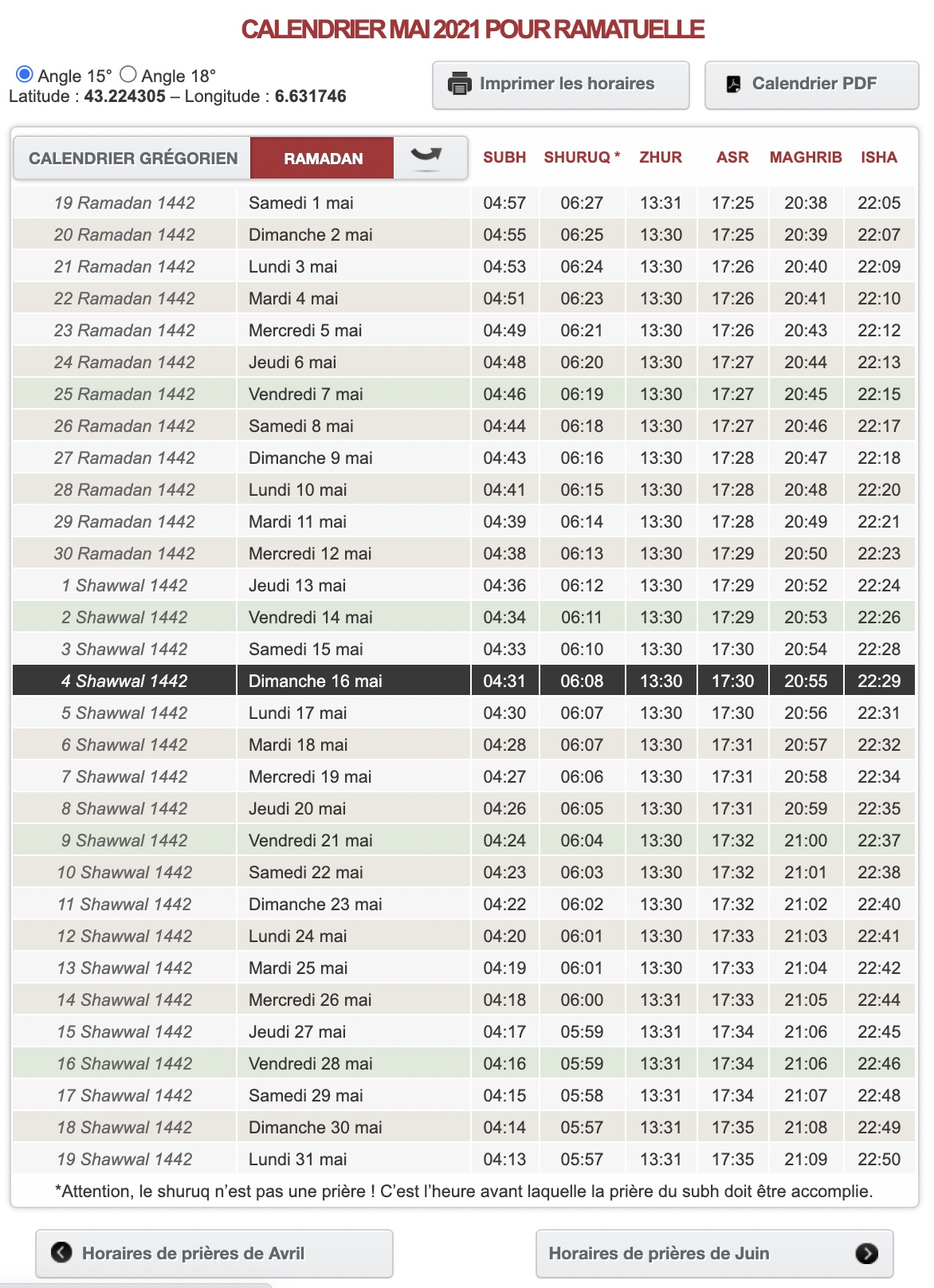 horaire priere chawwal