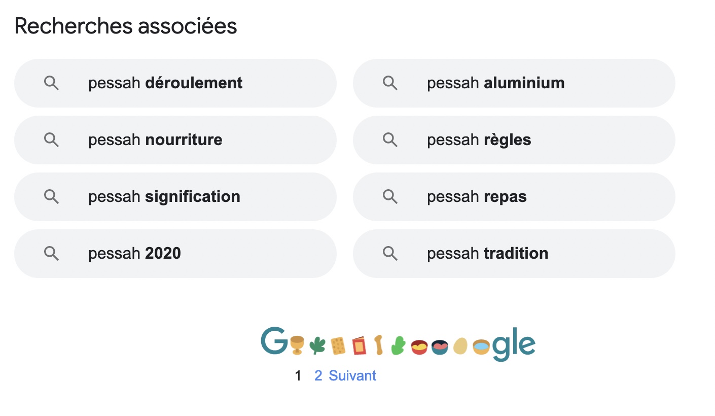 Pessah sur Google