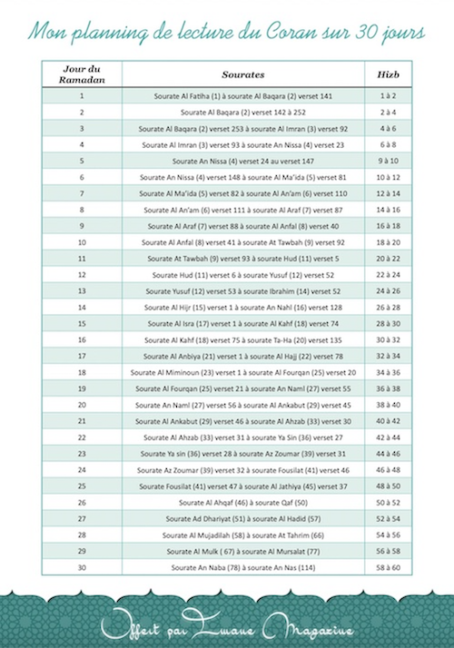planning de lecture du Coran pendant ramadan en 20 jours