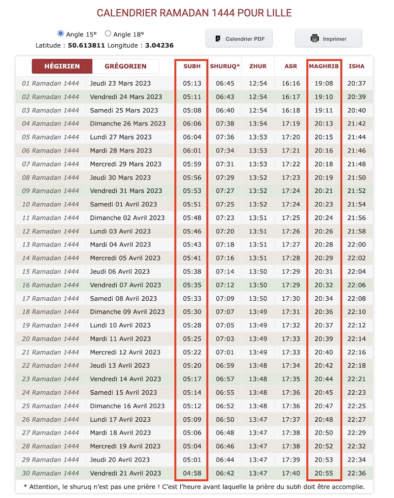 Calendrier Ramadan 2023 - 1444 Pour L'iftar, Le Jeûne Et L'heure