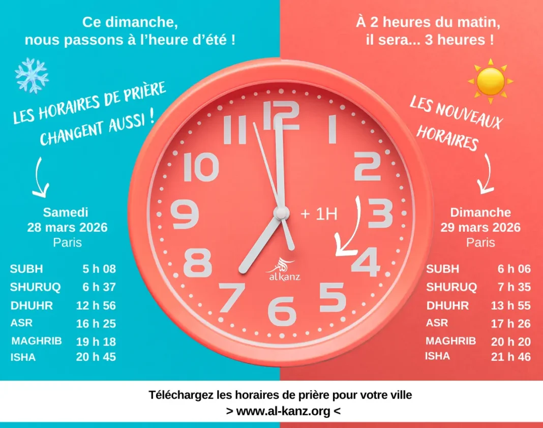 Changement Hiver - Eté 29 mars 2026