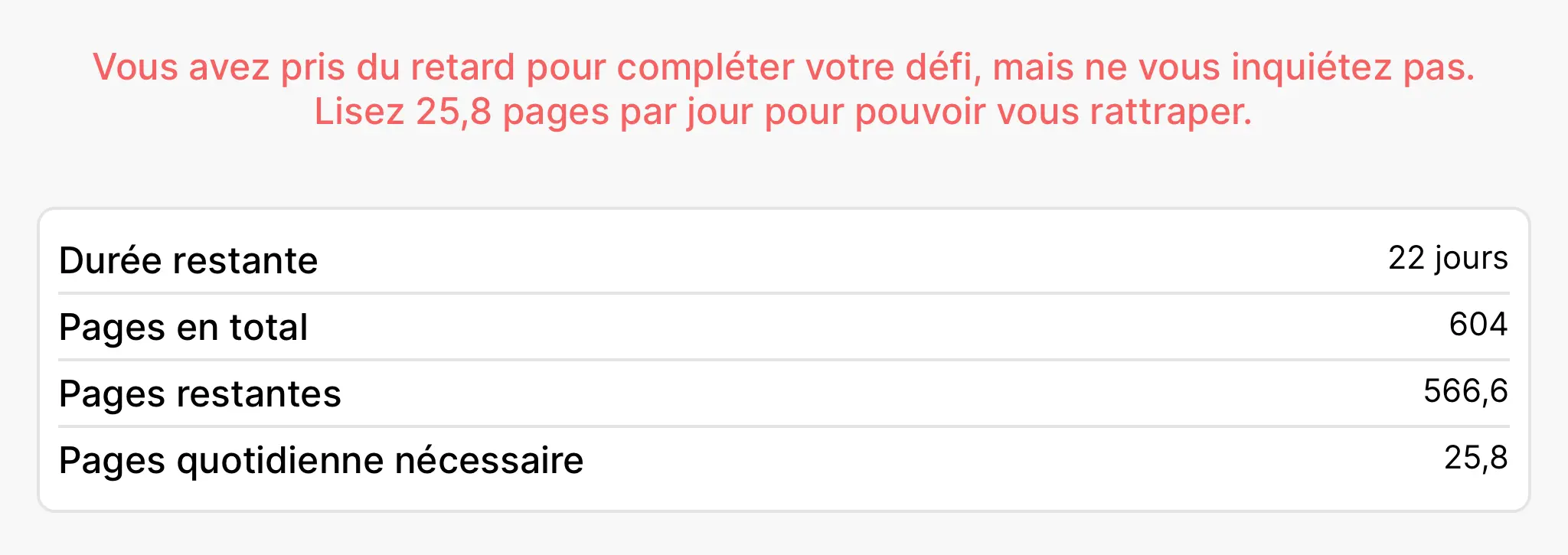 Tarteel : lisez 90 % du Coran, Tarteel offre un exemplaire en votre nom