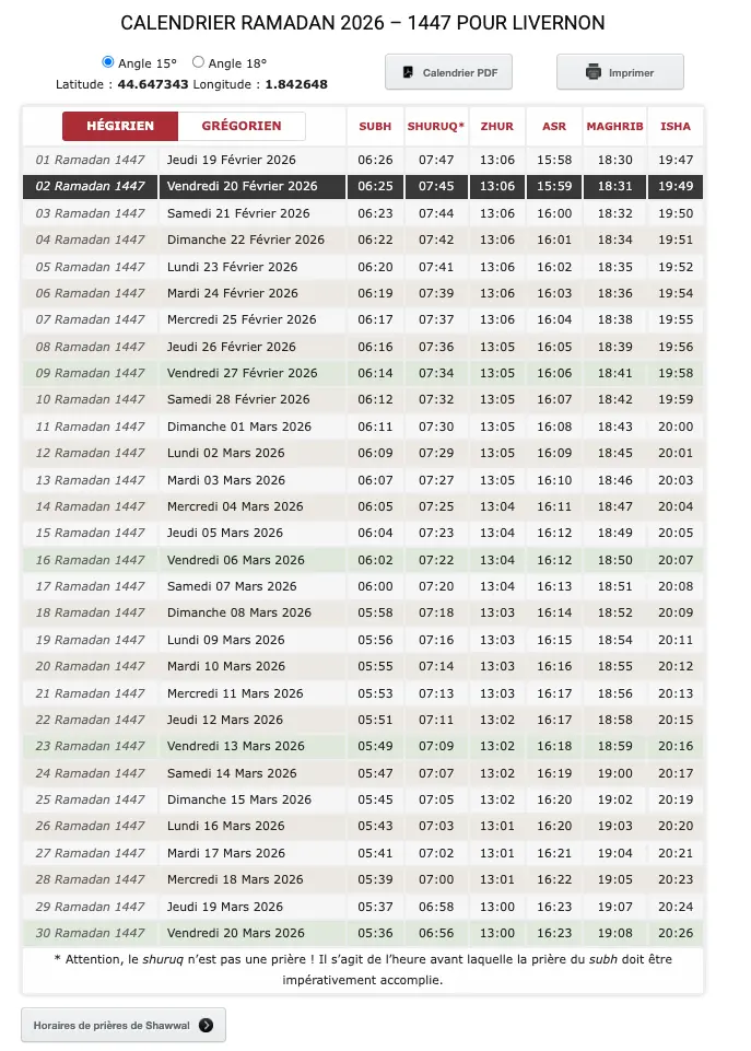 horaires de prière pour la ville de Livernon dans le Lot horaires de prière pour la ville de Livernon dans le Lot