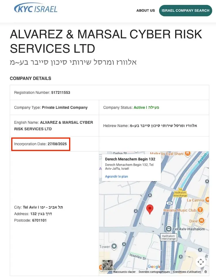 Alvarez & Marsal Cyber Risk Services LTD