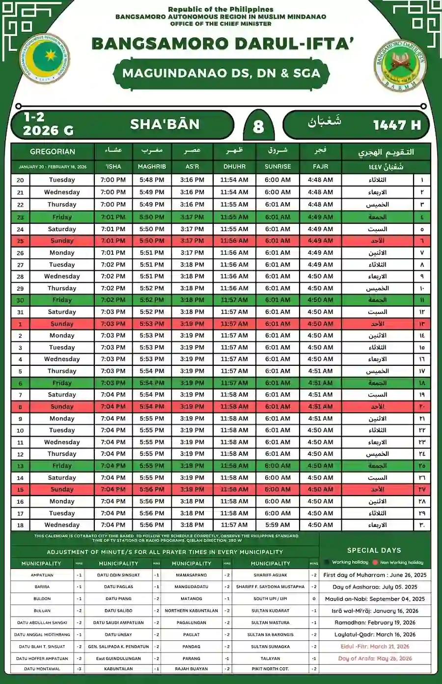 chaabane 2026 1447 Philippines - calendrier musulman