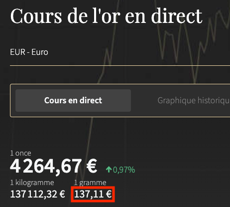zakat mal - cours de l'or ramadan 1447 - 19 fevrier 2026