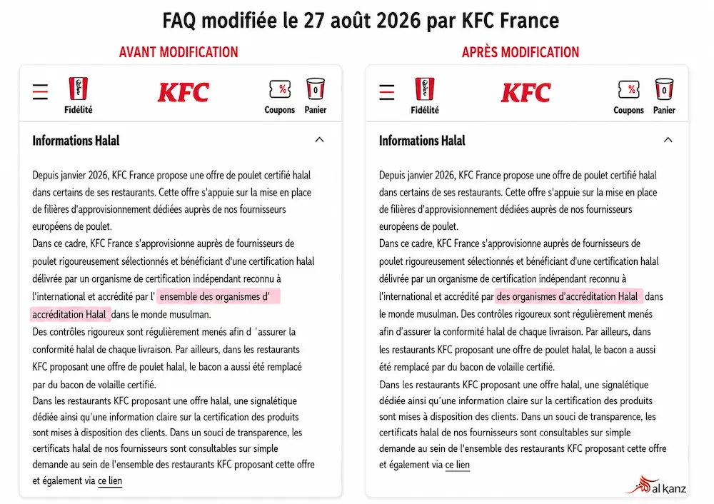 FAQ KFC sur la certification halal Nouvelle formulation de la FAQ de KFC France sur l’accréditation de son organisme certificateur halal