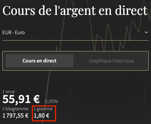 zakat mal - cours de l'argent rabi' al-awwal 1448 - 15 aout 2026