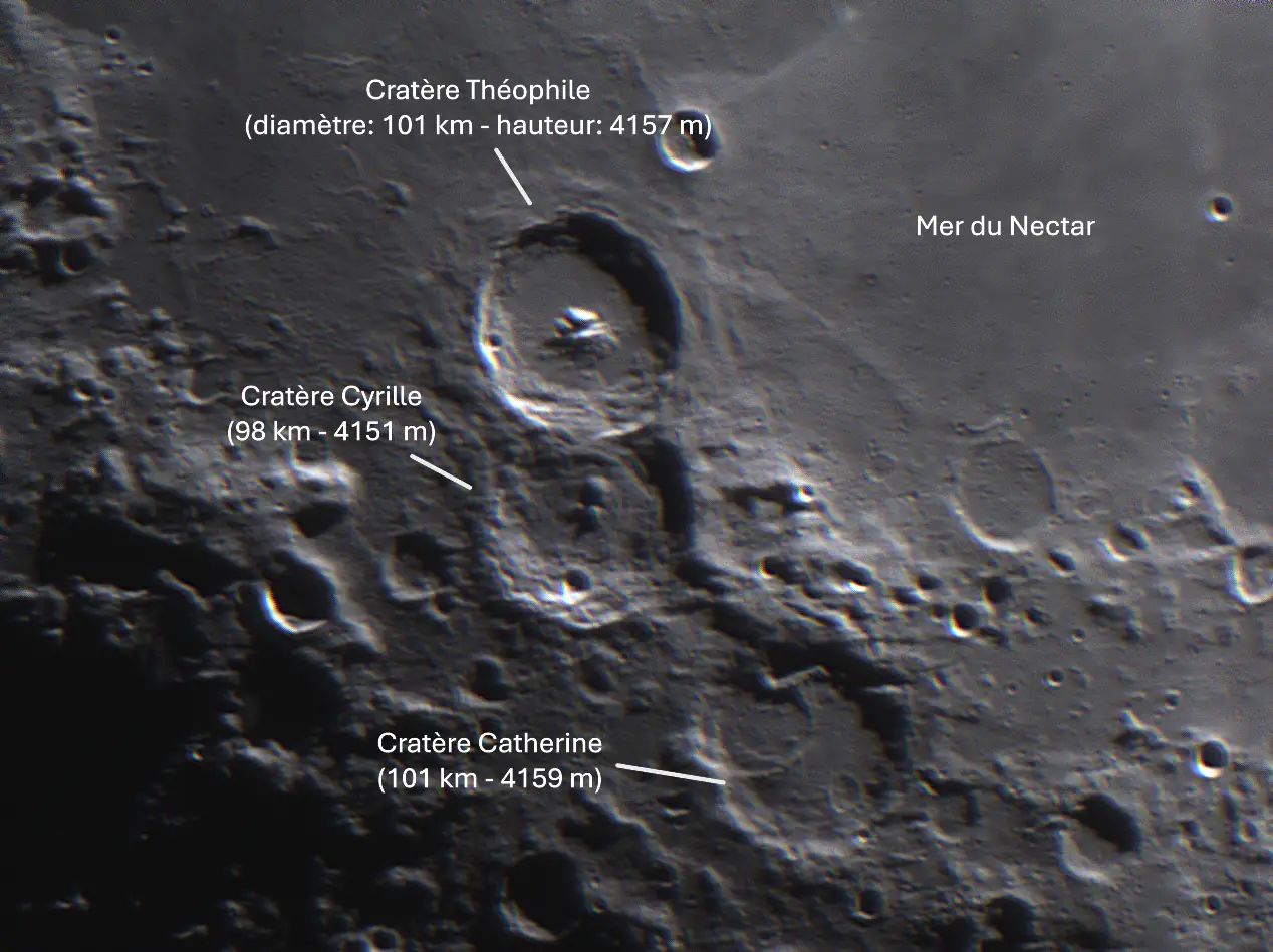 Cratères lunaires Théophile - Cyrille - Catherine