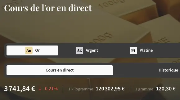 zakat mal - cours de l'or rabi' ath-thani 1448 - 14 septembre 2026