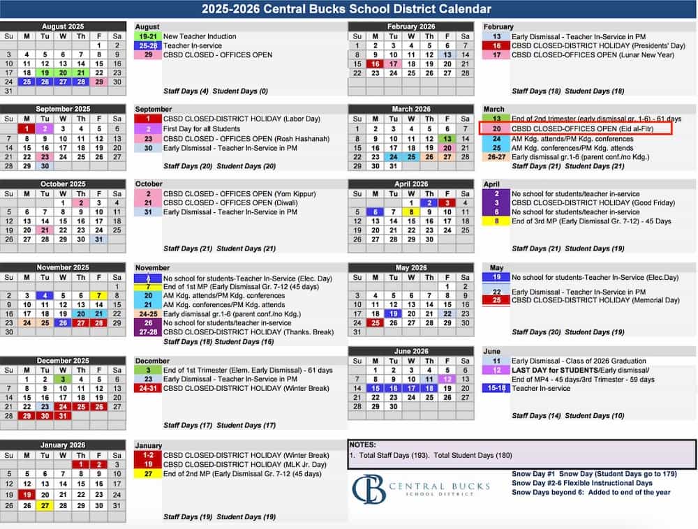 L’Aïd al-Fitr est désormais férié dans le troisième plus grand district scolaire de Pennsylvanie (USA)