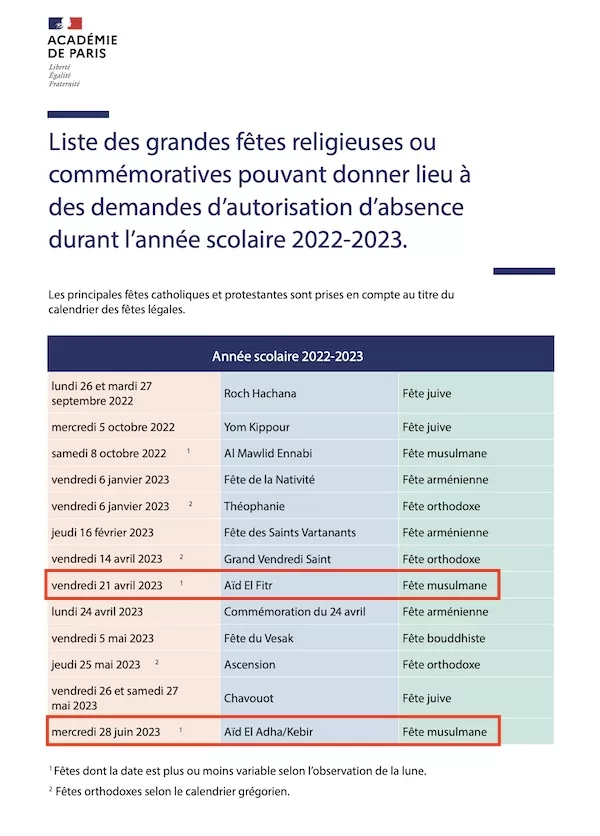 Liste des grandes fêtes religieuses ou commémoratives pouvant donner lieu à des demandes d'autorisation d'absence durant l'année scolaire 2022-2023.