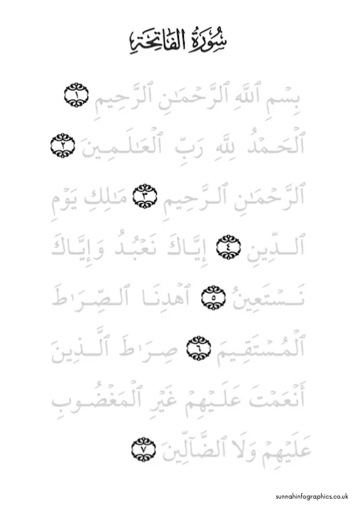 Quran Tracing, écrivez les sourates de votre propre main