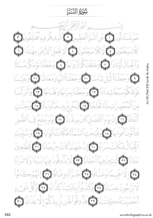 Quran Tracing, écrivez les sourates de votre propre main