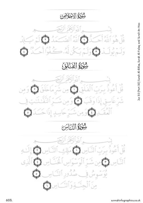 Quran Tracing, écrivez les sourates de votre propre main