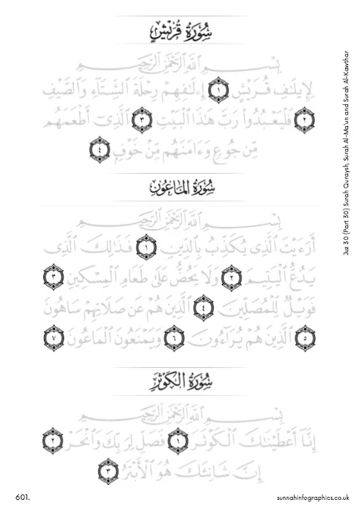 Quran Tracing, écrivez les sourates de votre propre main