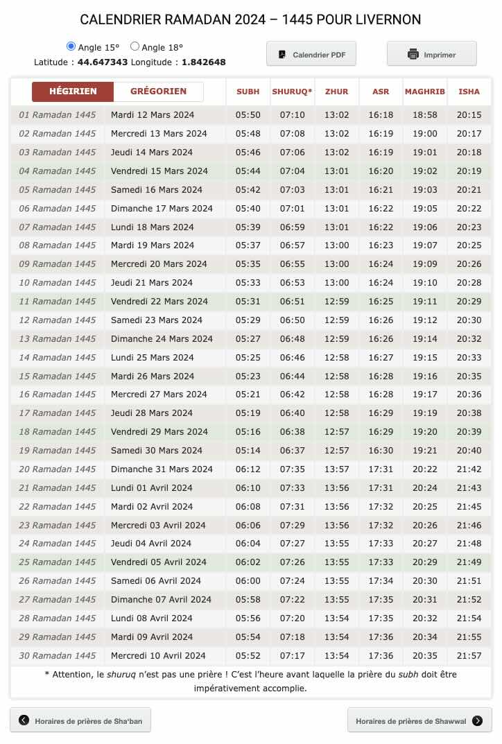 calendrier ramadan 2024 pour la ville de Livernon