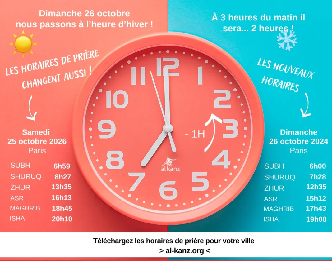 Changement d'heure : dimanche 26 octobre, l'heure de prière change aussi