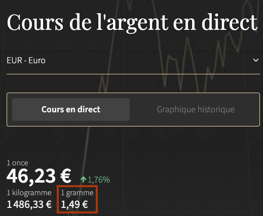 zakat mal - jeudi 16 octobre 2025