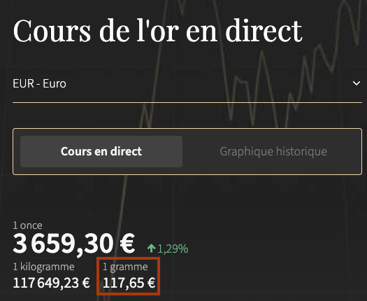 zakat mal - jeudi 16 octobre 2025