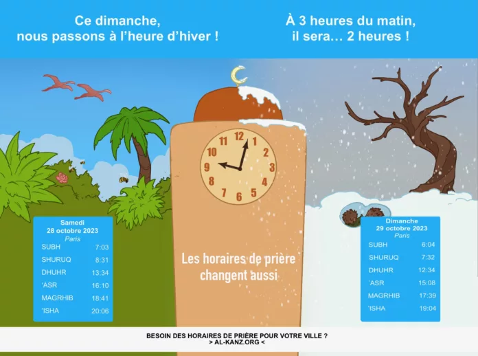 Changement d’heure : ce dimanche, passage à l’heure d’hiver… et aux heures de prière d’hiver