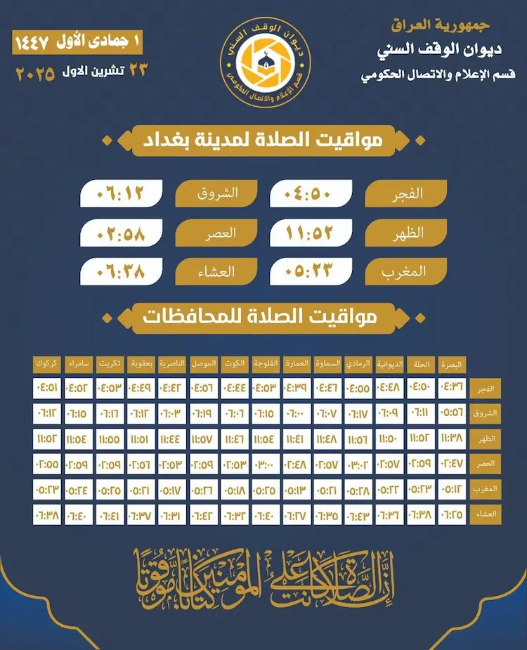 jumada al-awwal 2025 1447 Irak - calendrier musulman jumada al-awwal 2025 1447 Irak - calendrier musulman