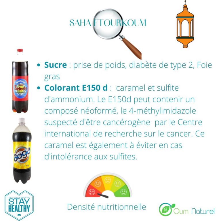 Ramadan : « saha fturkum » ? Pas si sûr, nous alerte Oumnaturel